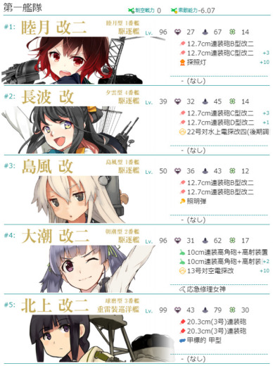 進撃！第二次作戦「南方作戦」 E-1 『八駆見参！バリ島沖海戦』第2ゲージ攻略編成