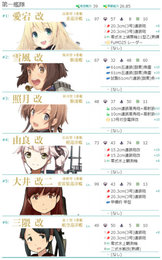 進撃！第二次作戦「南方作戦」 E-2 『強襲！第二次ジャワ沖海戦』攻略編成