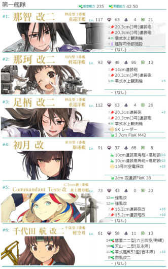進撃！第二次作戦「南方作戦」 E-3 『激突！スラバヤ沖海戦』攻略編成・第一艦隊