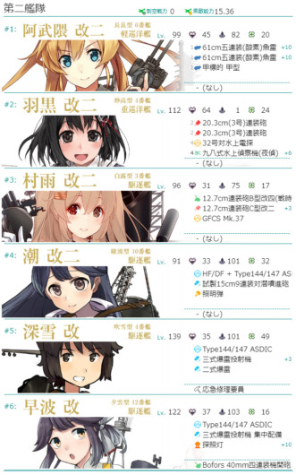 進撃！第二次作戦「南方作戦」 E-3 『激突！スラバヤ沖海戦』攻略編成・第二艦隊