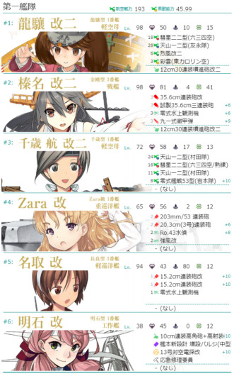進撃！第二次作戦「南方作戦」 E-4 『バタビア沖海戦』攻略時編成・第一艦隊