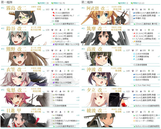 進撃!第二次作戦「南方作戦」 E-6 『激闘!第三次ソロモン海戦』第一ゲージ攻略編成