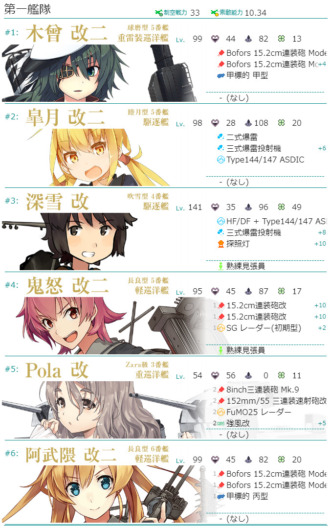侵攻阻止!島嶼防衛強化作戦 E-1『鎮魂、キ504船団』攻略編成