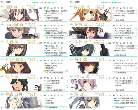 侵攻阻止!島嶼防衛強化作戦 E-4『反転!敵任務部隊を撃て!』攻略編成