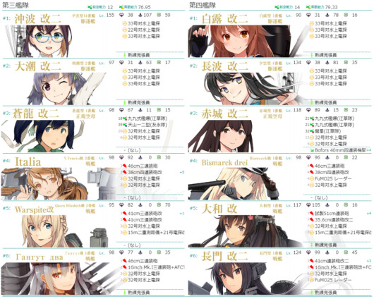侵攻阻止!島嶼防衛強化作戦 E-6『鉄底海峡の死闘』支援艦隊編成