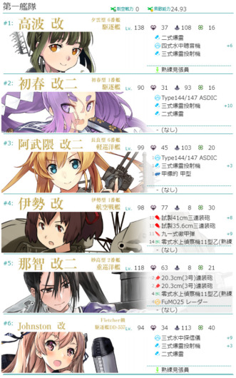 侵攻阻止!島嶼防衛強化作戦 E-3『五島列島沖海底の祈り』攻略編成