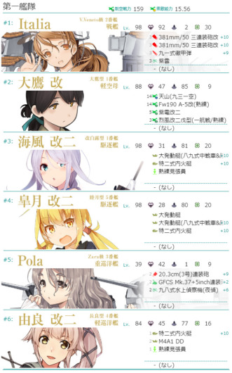護衛せよ!船団輸送作戦 『E-1 発動!MG1作戦』第二ゲージ出現ギミック用編成