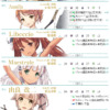 護衛せよ！船団輸送作戦 『E-1 発動！MG1作戦』第一ゲージ攻略編成