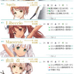護衛せよ!船団輸送作戦 『E-1 発動!MG1作戦』第一ゲージ攻略編成