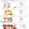 護衛せよ！船団輸送作戦 E-1 『発動！MG1作戦』輸送編成
