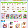 育成結果・ナリタブライアン