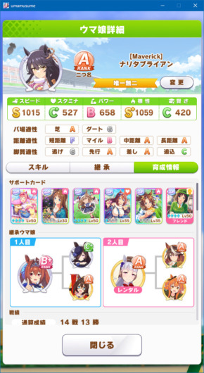 育成結果・ナリタブライアン