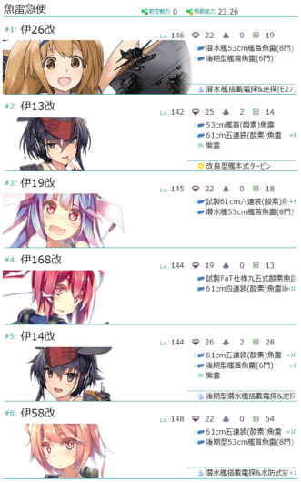 激突!ルンガ沖夜戦 E-2 『第六艦隊の戦い』攻略編成