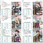 【2021年夏イベント】『増援輸送作戦!地中海の戦い』E2-2攻略編成