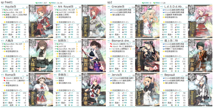 【2021年夏イベント】『増援輸送作戦!地中海の戦い』E2-3攻略編成