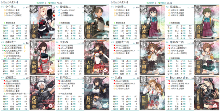 【2021年夏イベント】『増援輸送作戦!地中海の戦い』E2-3支援艦隊