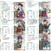【2021年夏イベント】『増援輸送作戦！地中海の戦い』E3-2攻略編成