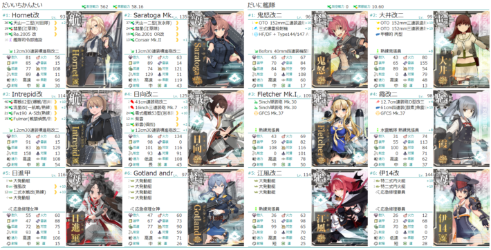 【2021年夏イベント】『増援輸送作戦!地中海の戦い』E3-3攻略編成