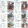 2022年梅雨夏イベント『激闘！R方面作戦』E-4攻略編成
