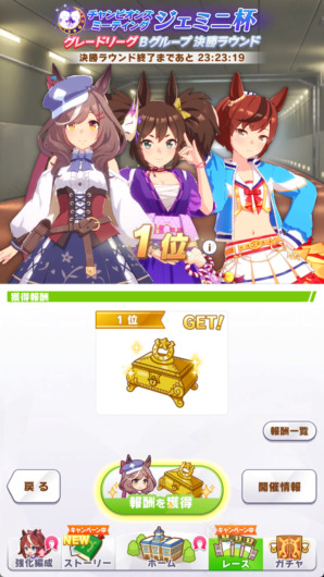 ジェミニ杯結果発表