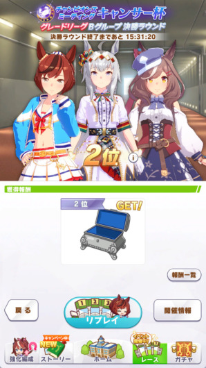 キャンサー杯結果発表