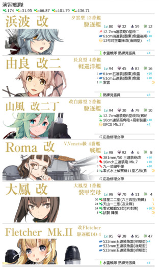 2022年夏イベ 『大規模反攻上陸!トーチ作戦!』 E-1攻略編成