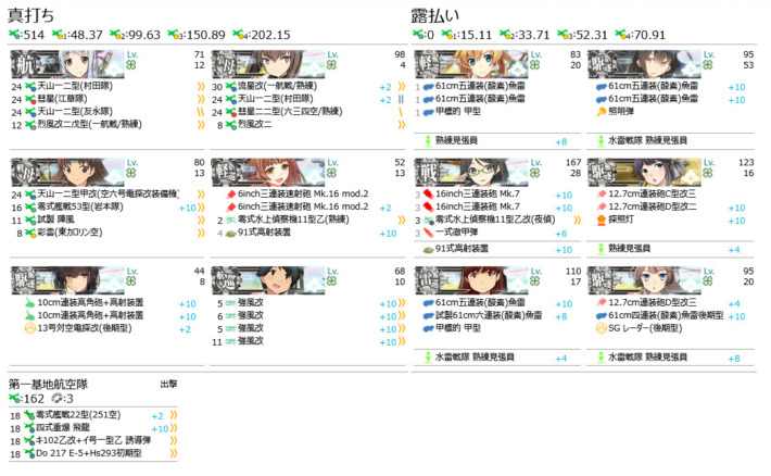 2022年夏イベ 『大規模反攻上陸!トーチ作戦!』 E-2 夏雲堀り編成