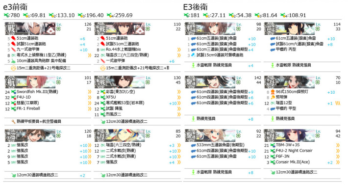 2022年夏イベ 『大規模反攻上陸!トーチ作戦!』 E-3 攻略編成