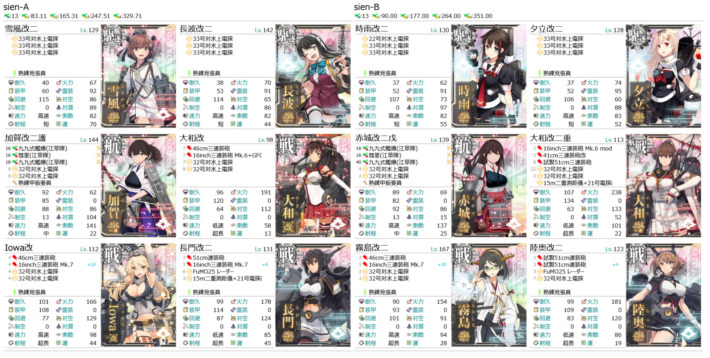 2022年夏イベ 『大規模反攻上陸!トーチ作戦!』 E-6攻略編成、支援艦隊