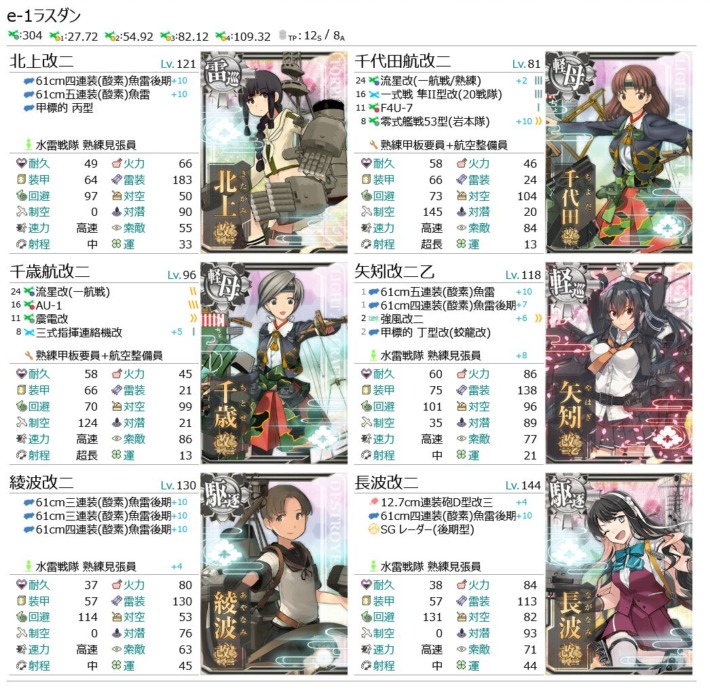 2023年夏イベ『船団護衛!輸送航路防衛戦』 E-1甲攻略編成